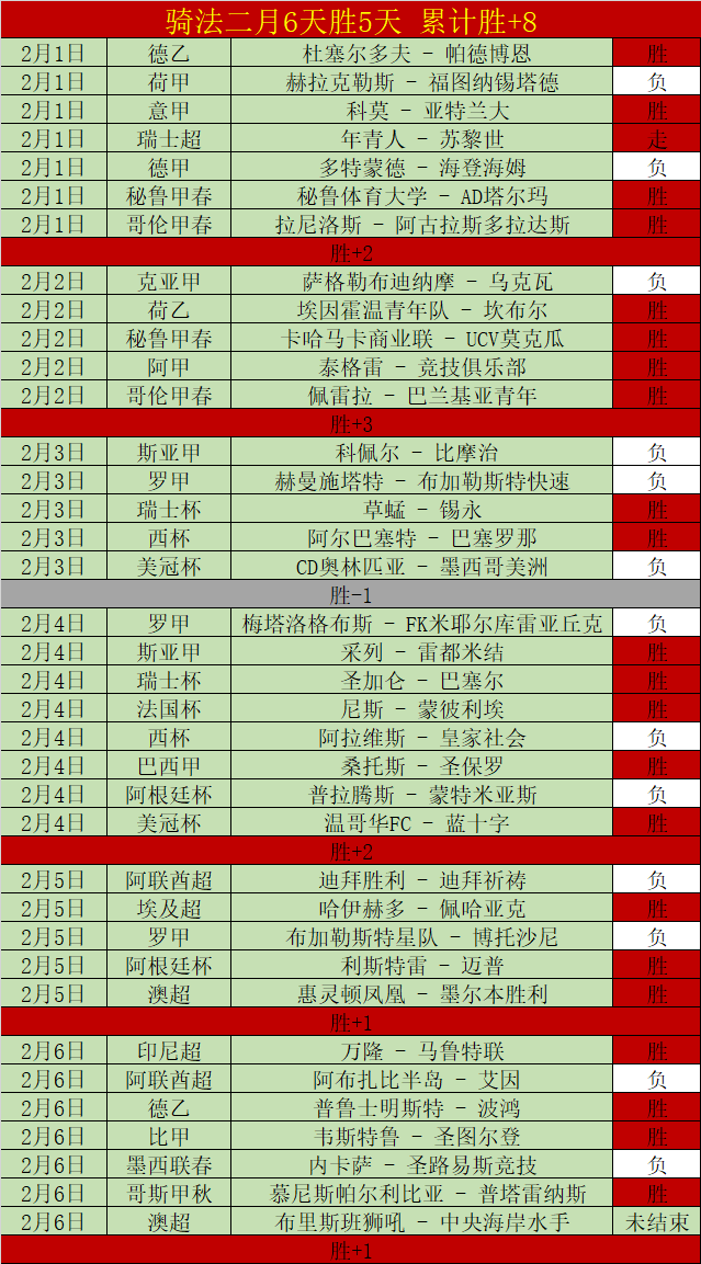 阿兰,希勒警示,皇马击败曼,IM电竞网页版下载,IM电竞网页版官网,IM电竞网页版登录,IM电竞网页版app