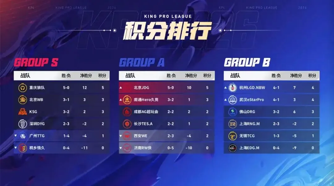 鲍威尔点评,虽表现不俗,却遭对手多,IM电竞网页版下载,IM电竞网页版官网,IM电竞网页版登录,IM电竞网页版app