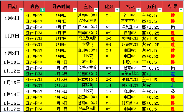 全国残特奥,会单板滑雪,比赛隆重开,IM电竞网页版下载,IM电竞网页版官网,IM电竞网页版登录,IM电竞网页版app