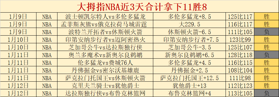 大乐透期号,专家推荐,质合分析前,IM电竞网页版下载,IM电竞网页版官网,IM电竞网页版登录,IM电竞网页版app