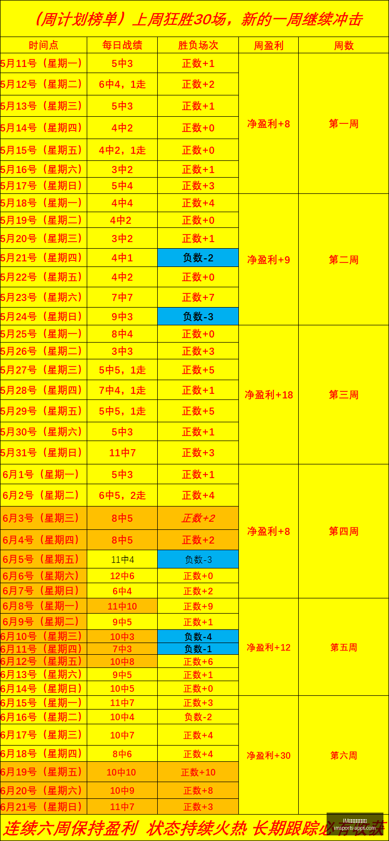 电竞网页版,官网,IM电竞网页版官网,IM电竞网页版官网,IM电竞App,IM电竞下载,IM电竞直播,IM电竞娱乐