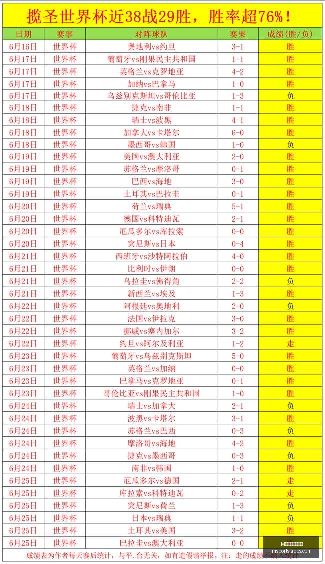 电竞网页版,官网,官网突发变,IM电竞网页版官网,IM电竞App,IM电竞下载,IM电竞直播,IM电竞娱乐