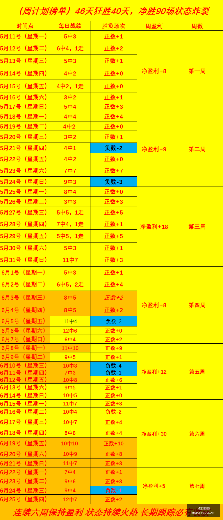 电竞网页版,官网,IM电竞网页版官网,IM电竞网页版官网,IM电竞App,IM电竞下载,IM电竞直播,IM电竞娱乐