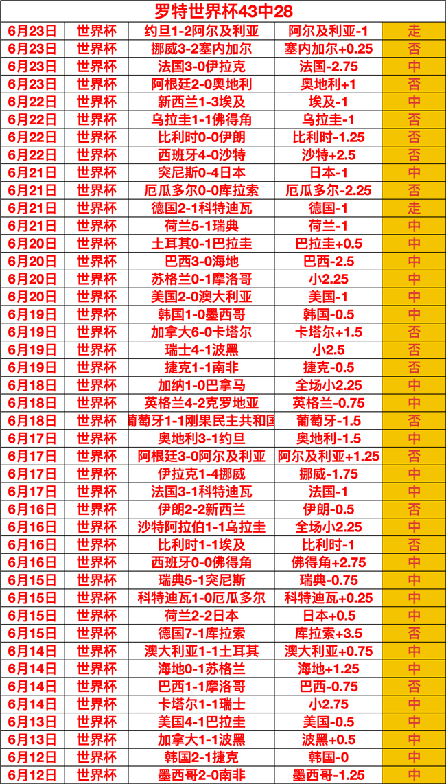 2026最新攻略：女武神客场挑战，理论分歧与实战避雷点