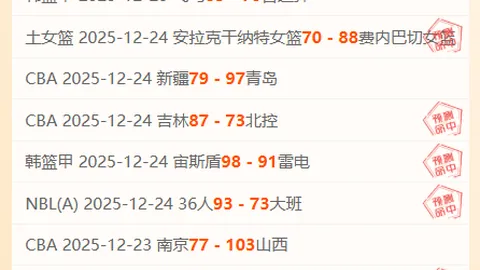 印尼超7胜6期号专家推荐质合分析前区十码解析继续