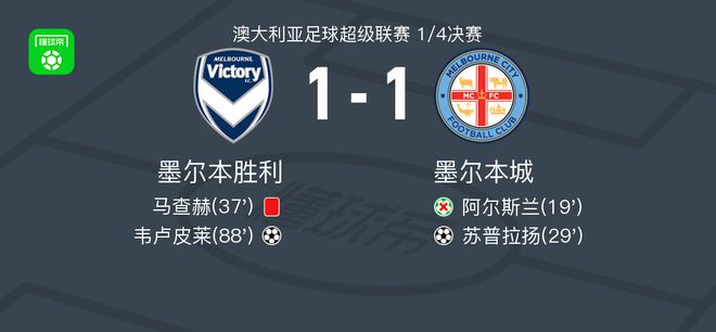 职业生涯的