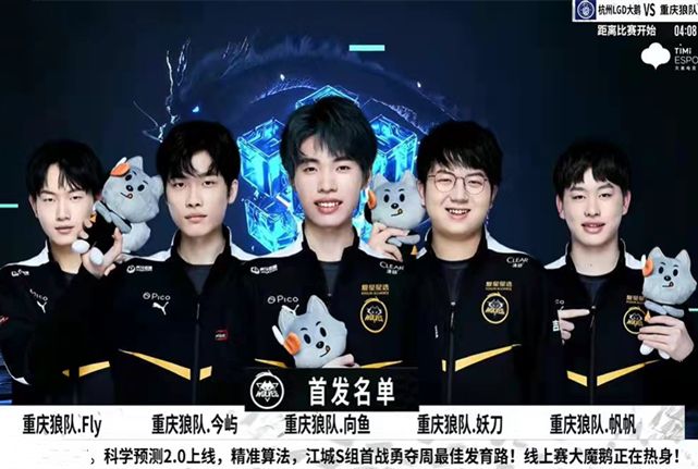 通过这些项